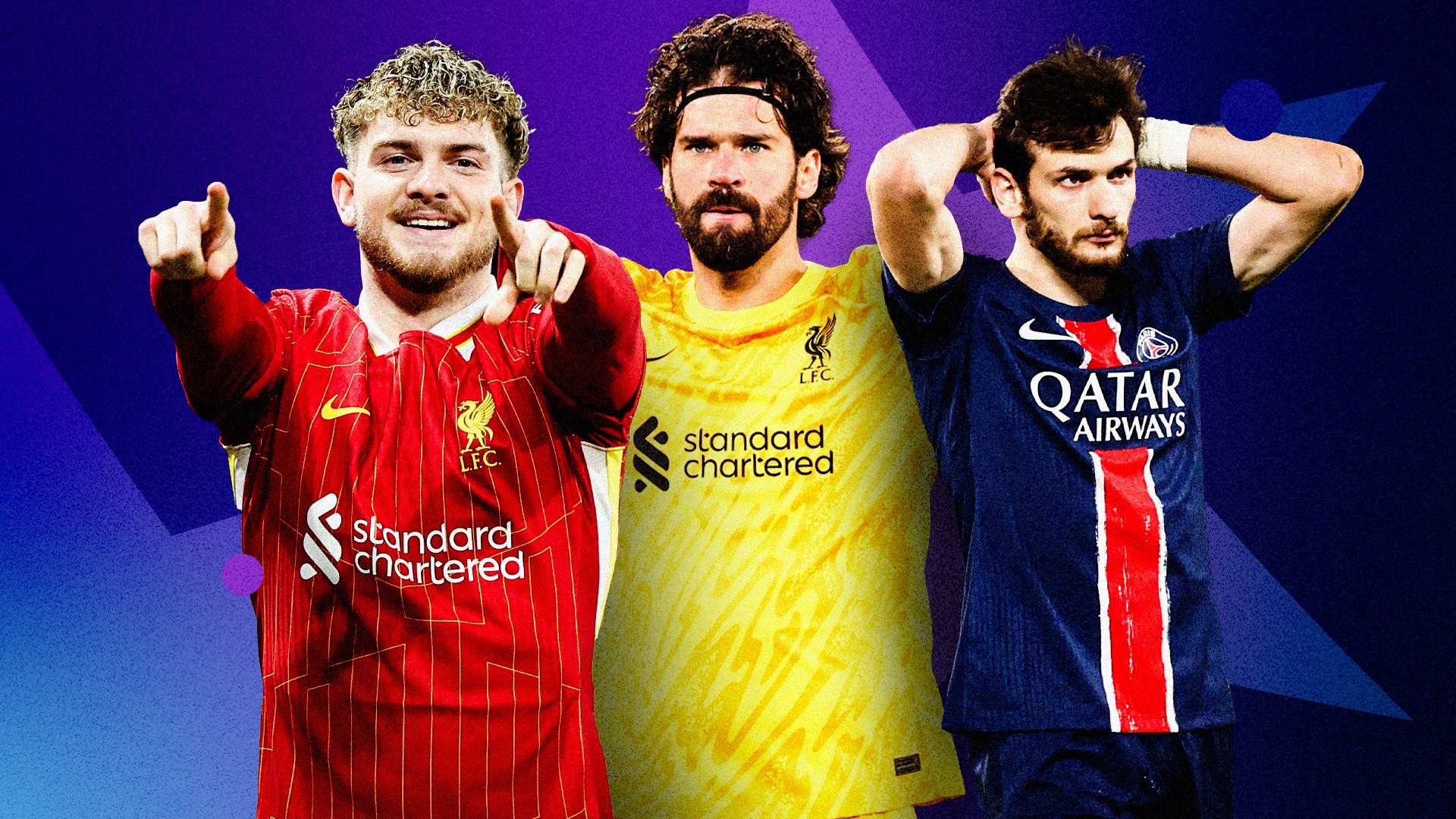 球的影响 球的影响